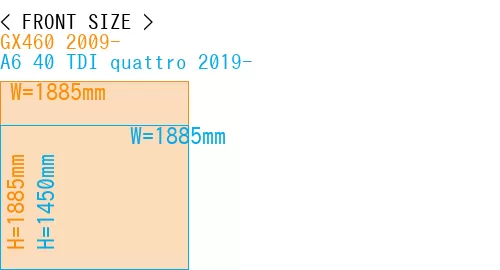 #GX460 2009- + A6 40 TDI quattro 2019-